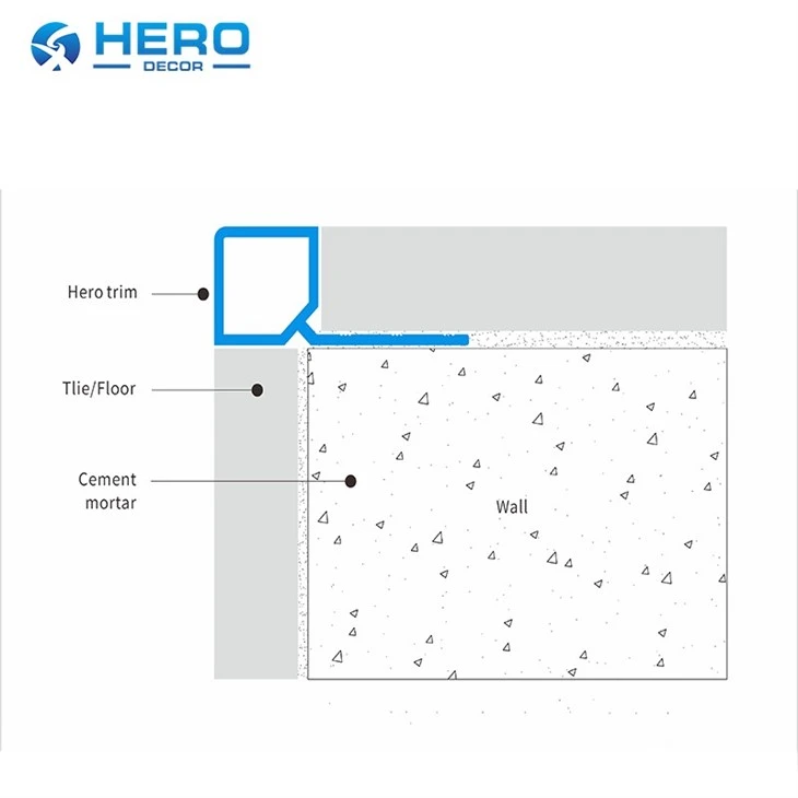 Aluminum Square Corner Tile Trim price