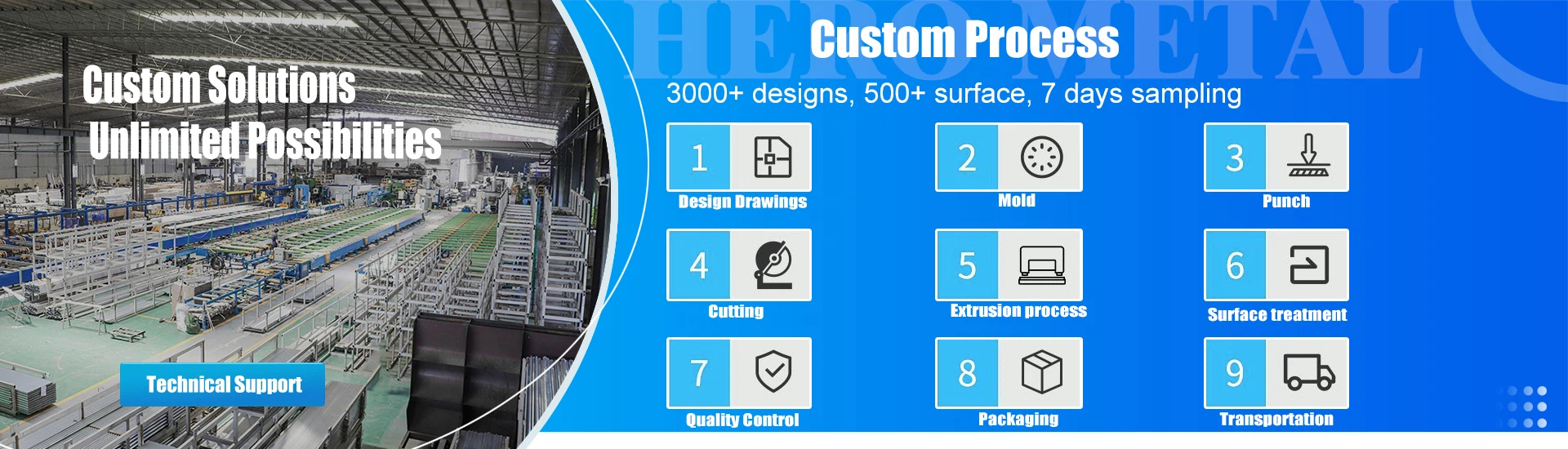 Custom Metal Decoration Trim Manufacturer Process