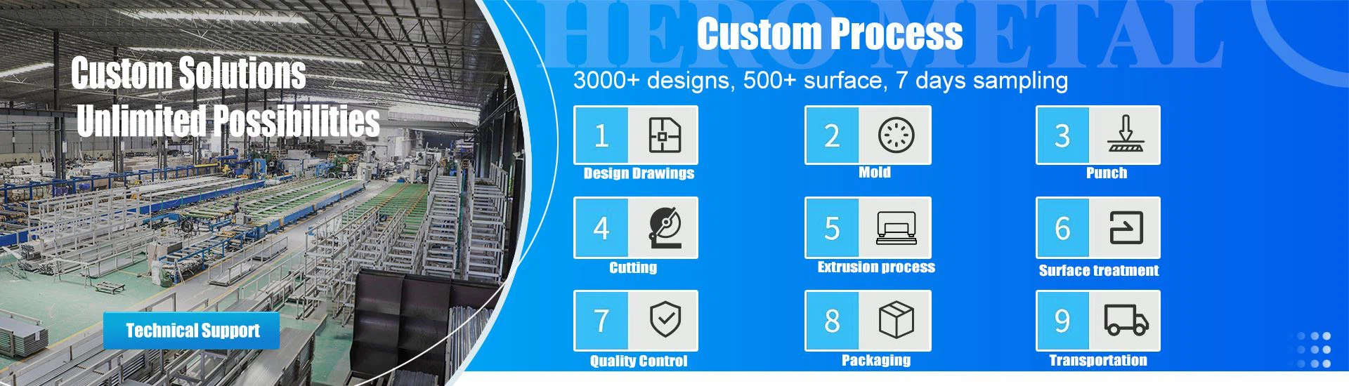 hero metal tile trim factory customization process