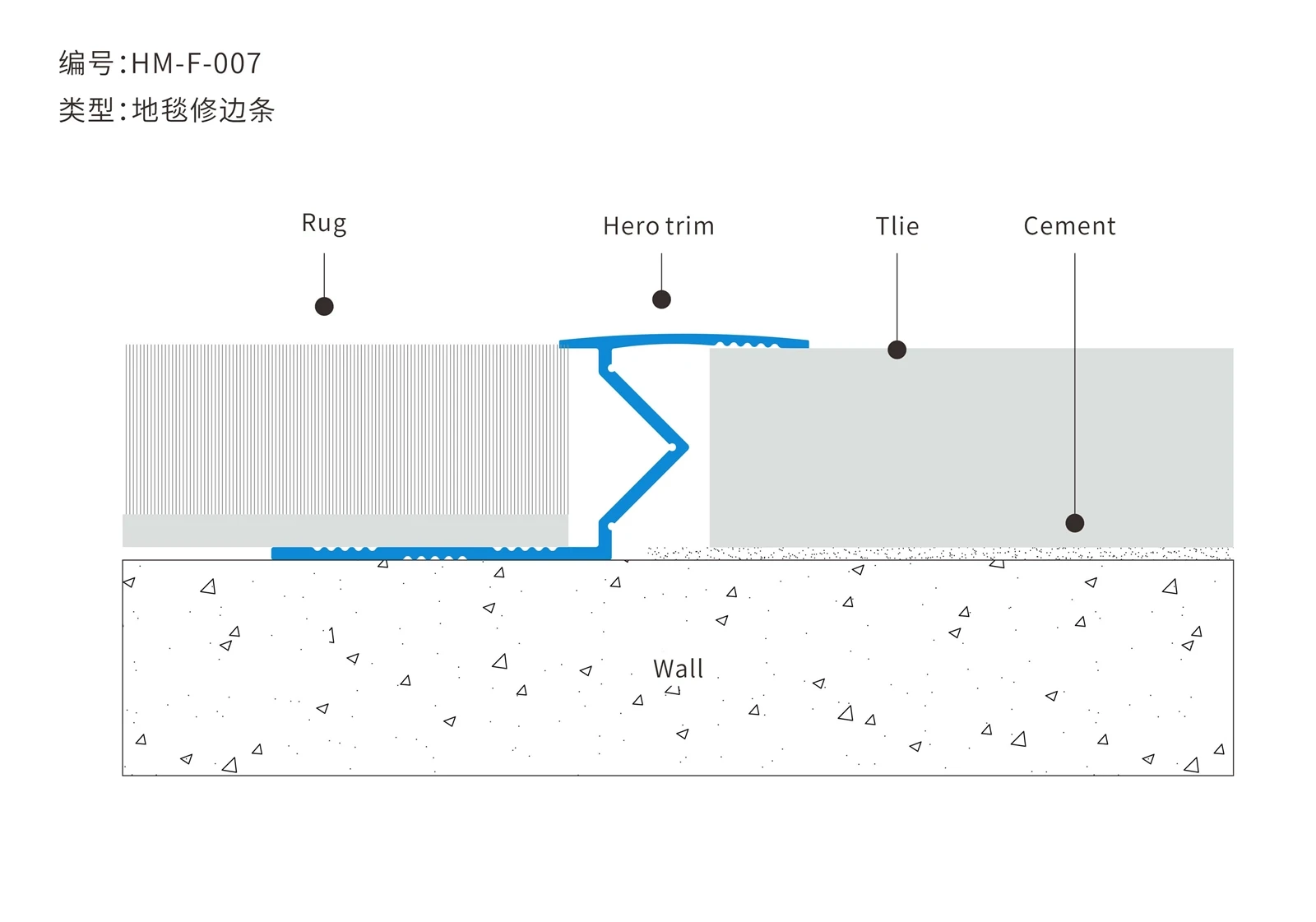 HM-F-007 Technical cross-section of Z-bar aluminum carpet to tile transition strips showing installation under tile and carpet tuck. HM-F-007 Technical cross-section of Z-bar aluminum carpet to tile transition strips showing installation under tile and carpet tuck.