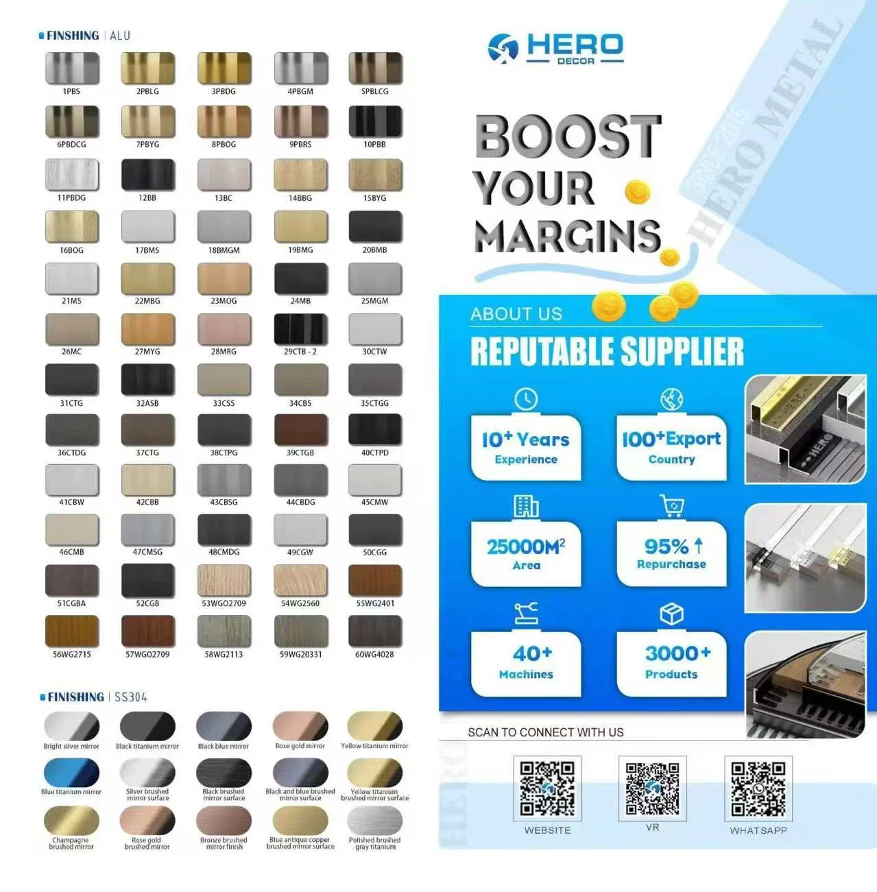 Chart showing available surface colors and standard lengths for Hero Metal aluminum and stainless steel profiles Chart showing available surface colors and standard lengths for Hero Metal aluminum and stainless steel profiles