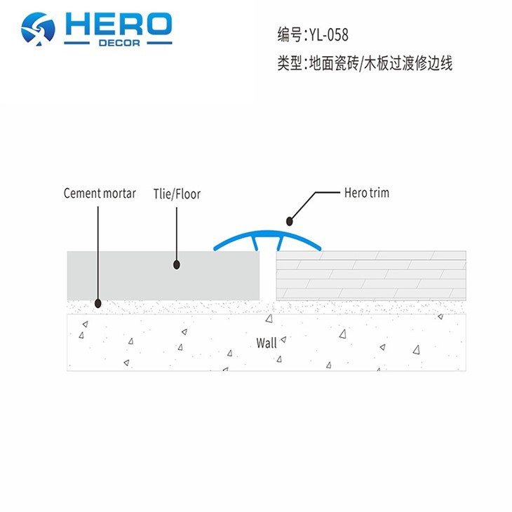 Transition Trim From Tile To Wood high quality